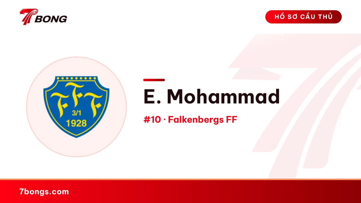 E. Mohammad — Falkenbergs FF
