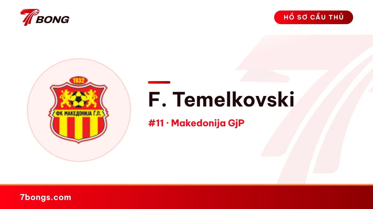 F. Temelkovski — Makedonija GjP