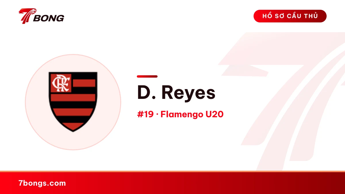 D. Reyes — Flamengo U20