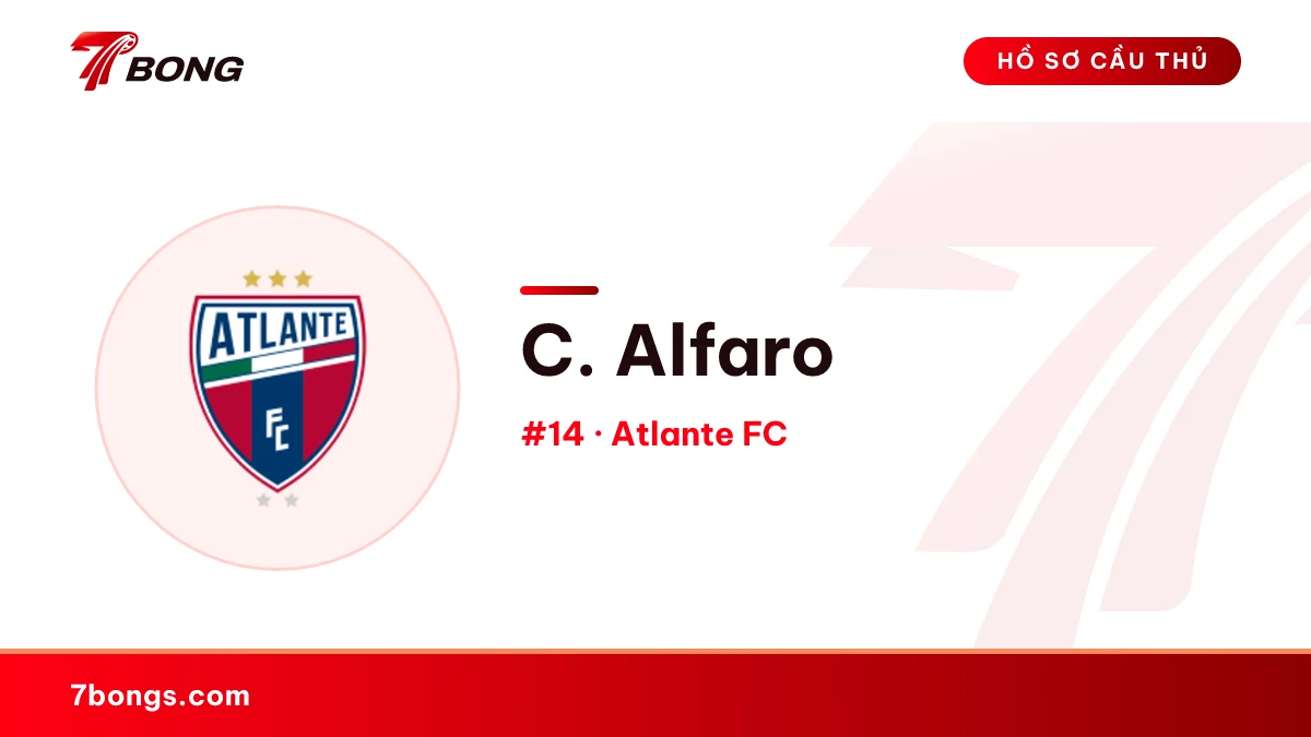 C. Alfaro — Atlante FC