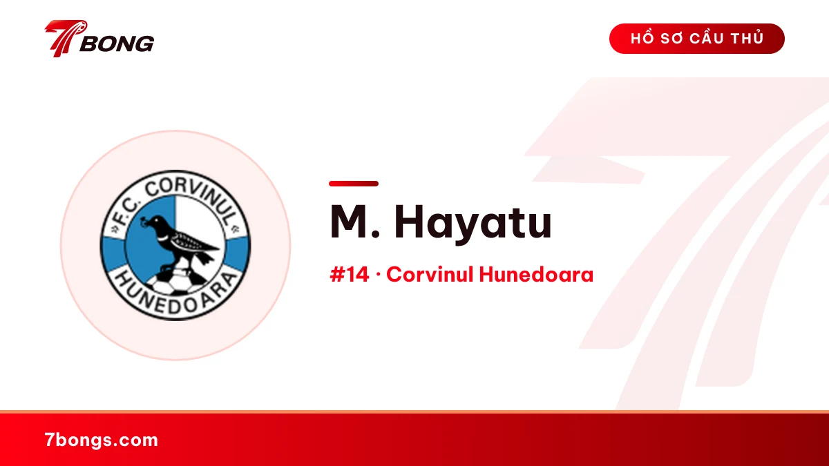 M. Hayatu — Corvinul Hunedoara