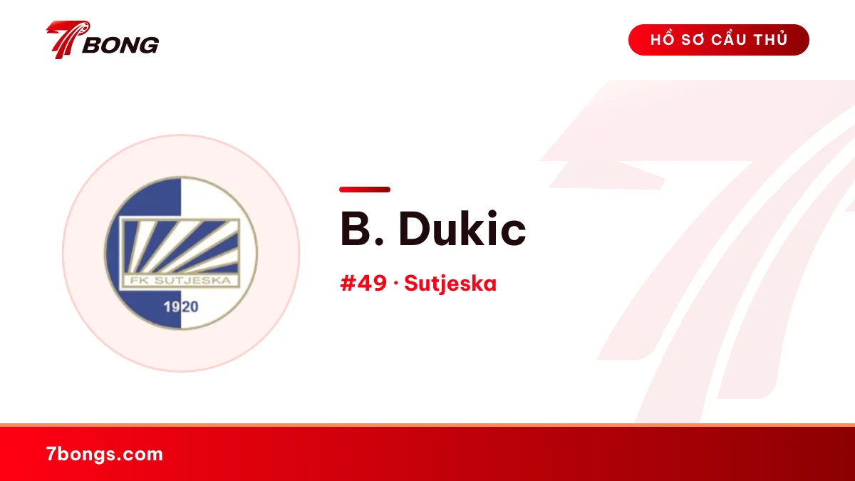 B. Dukic — Sutjeska