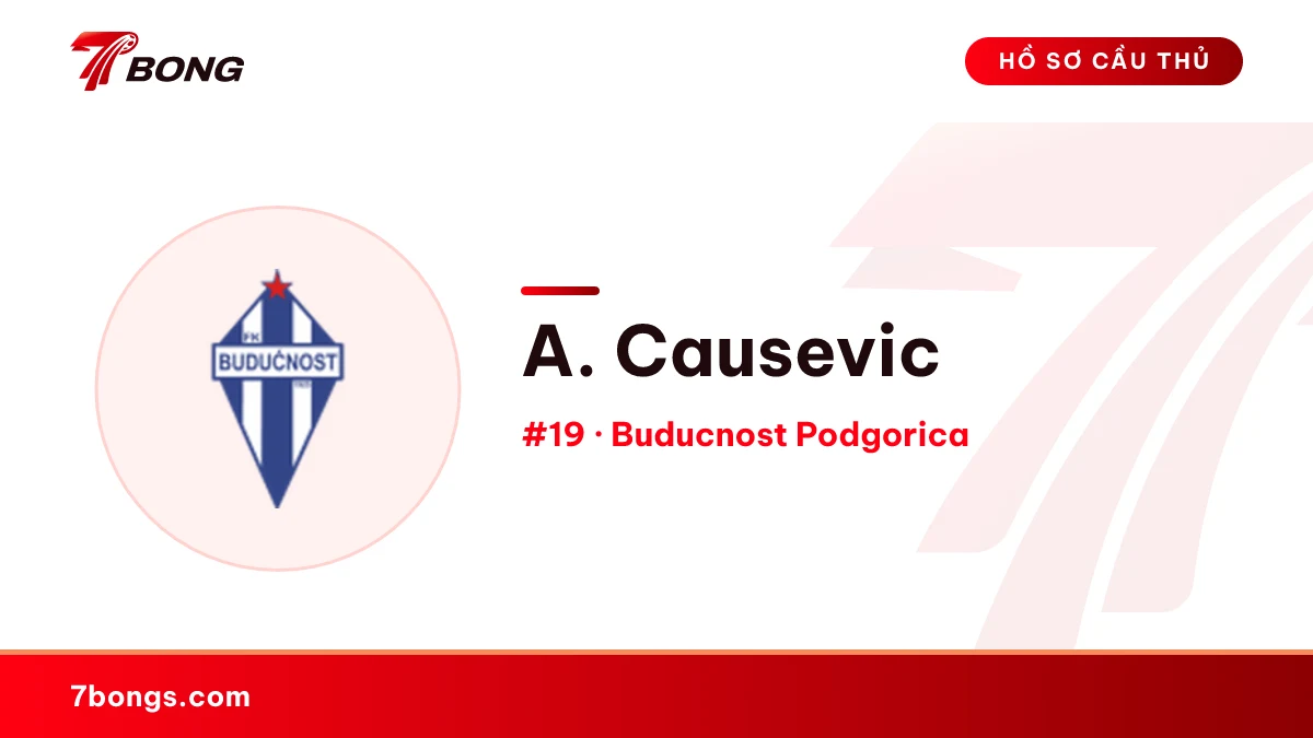 A. Causevic — Buducnost Podgorica