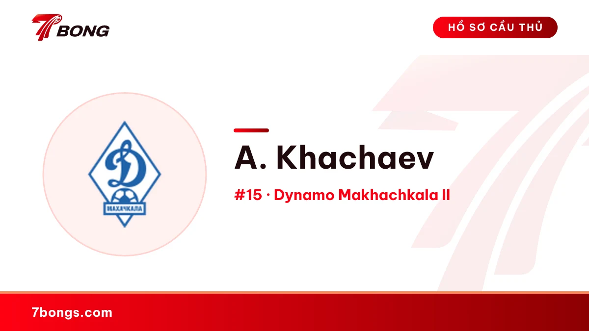 A. Khachaev — Dynamo Makhachkala II