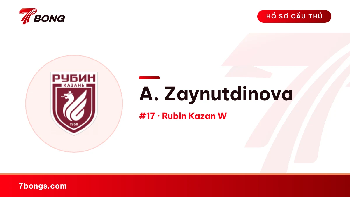 A. Zaynutdinova — Rubin Kazan W