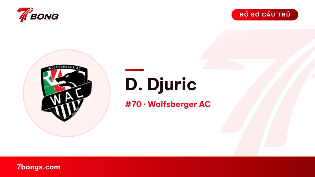 D. Djuric — Wolfsberger AC