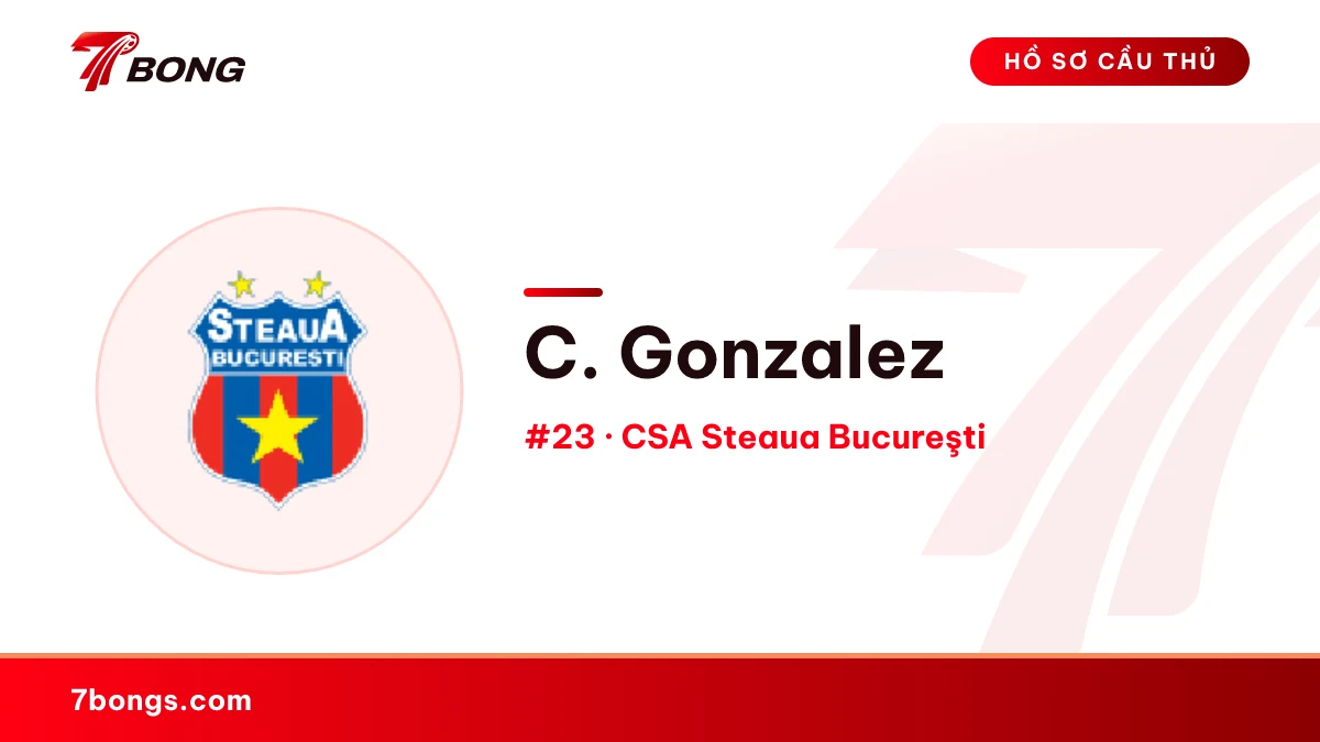 C. Gonzalez — CSA Steaua Bucureşti
