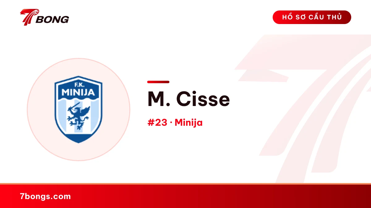 M. Cisse — Minija