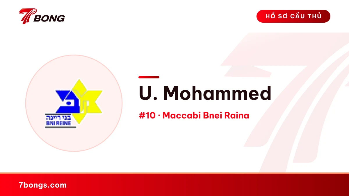 U. Mohammed — Maccabi Bnei Raina