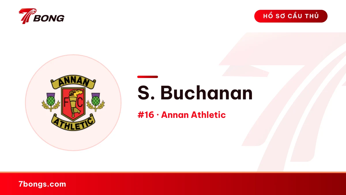 S. Buchanan — Annan Athletic