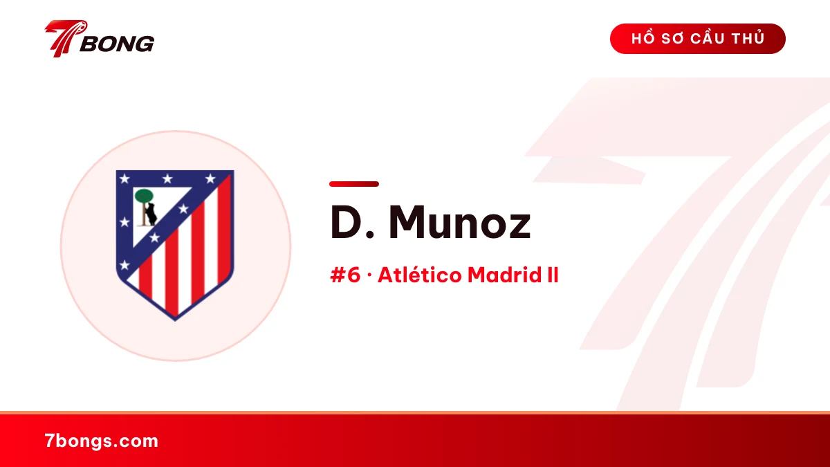 D. Munoz — Atlético Madrid II