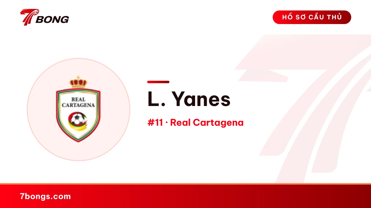 L. Yanes — Real Cartagena