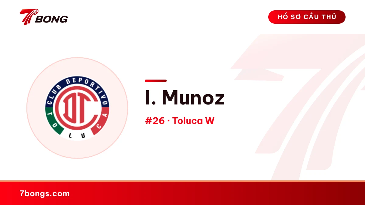 I. Munoz — Toluca W