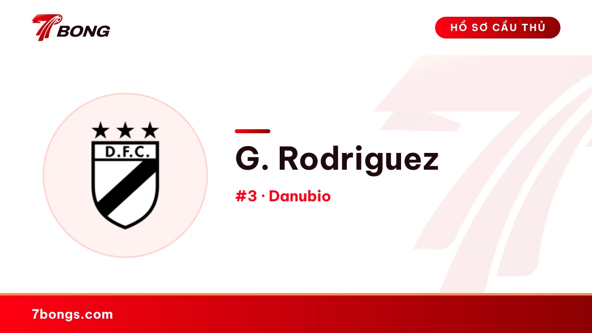 G. Rodriguez — Danubio
