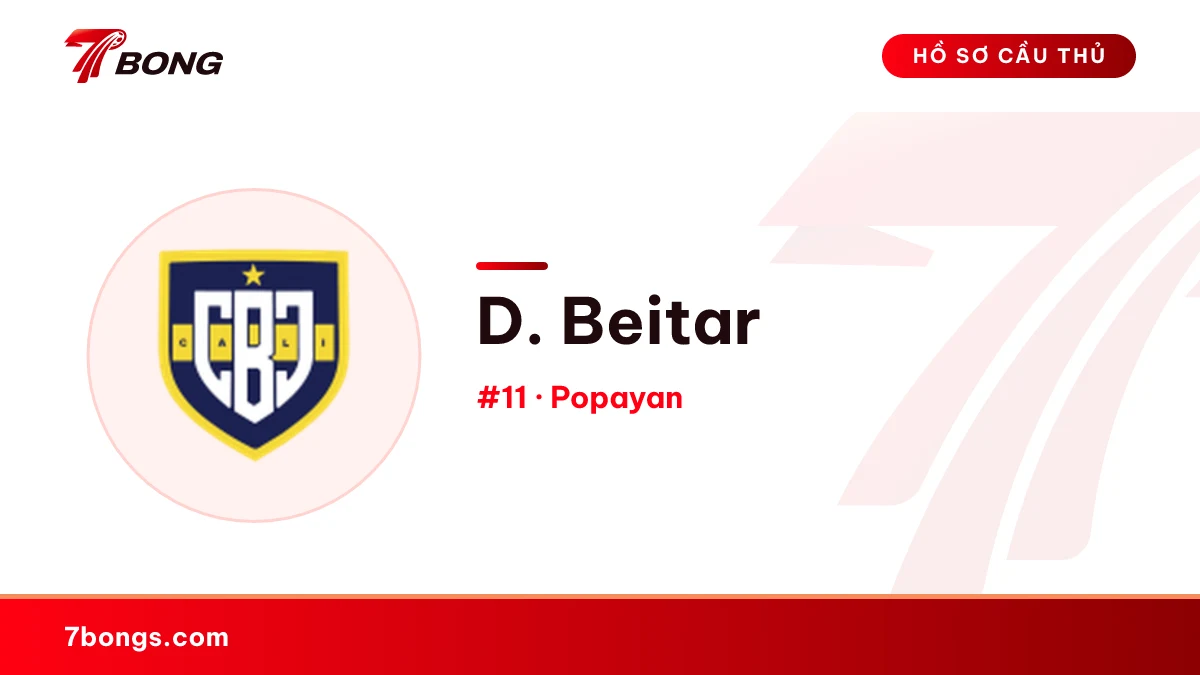 D. Beitar — Popayan