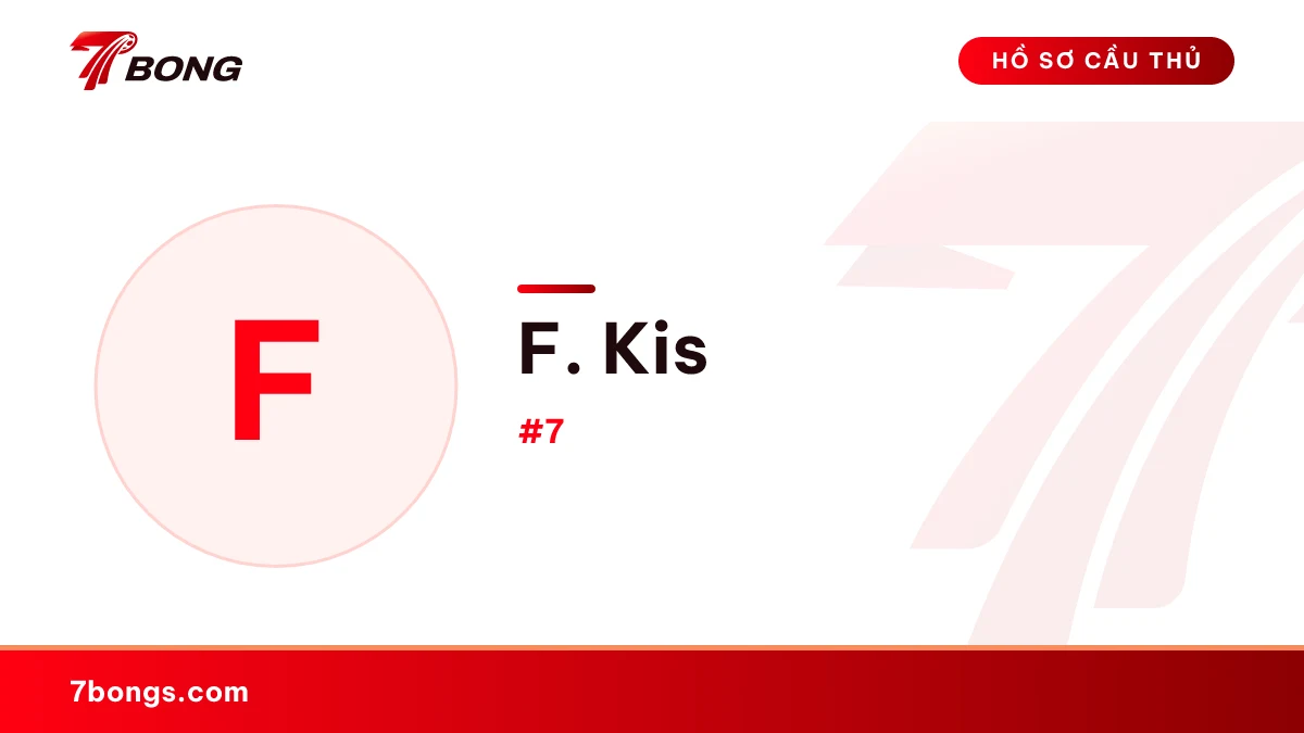 F. Kis — Slávia TU Košice