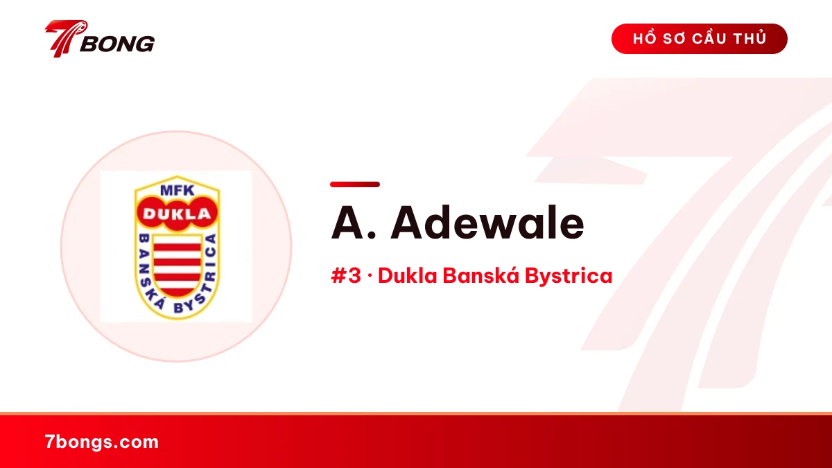 A. Adewale — Dukla Banská Bystrica