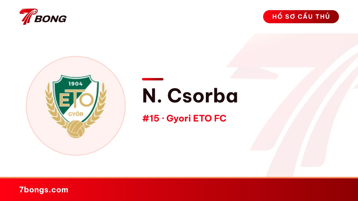 N. Csorba — Gyori ETO FC