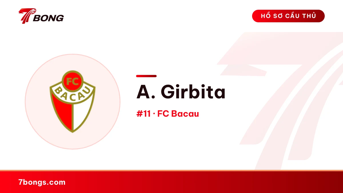 A. Girbita — FC Bacau