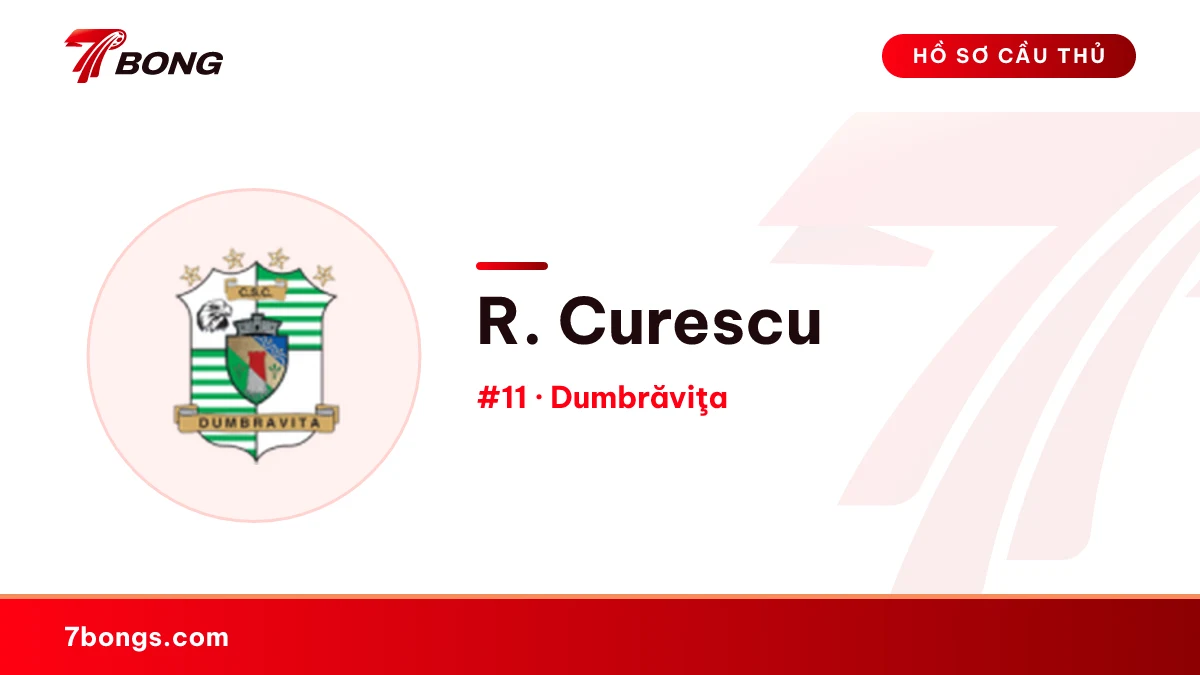 R. Curescu — Dumbrăviţa