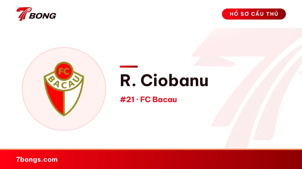 R. Ciobanu — FC Bacau