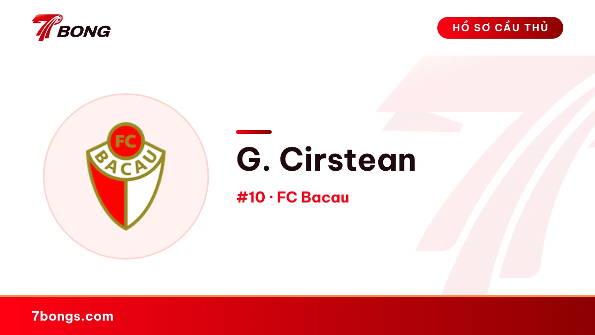 G. Cirstean — FC Bacau