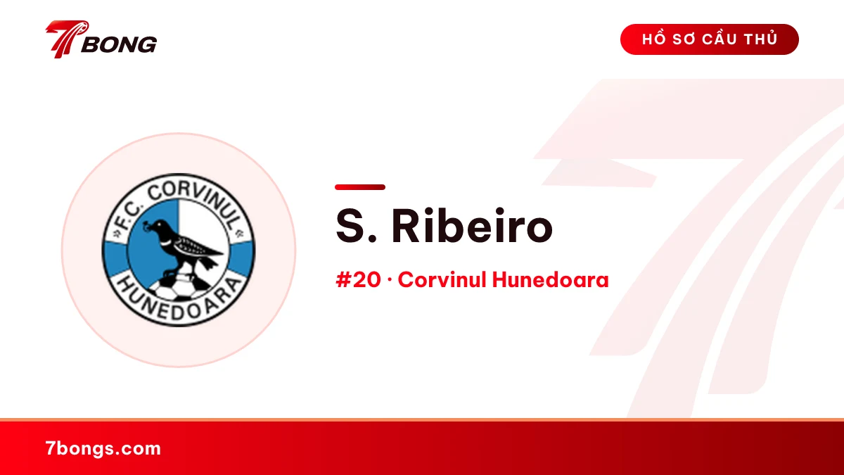 S. Ribeiro — Corvinul Hunedoara