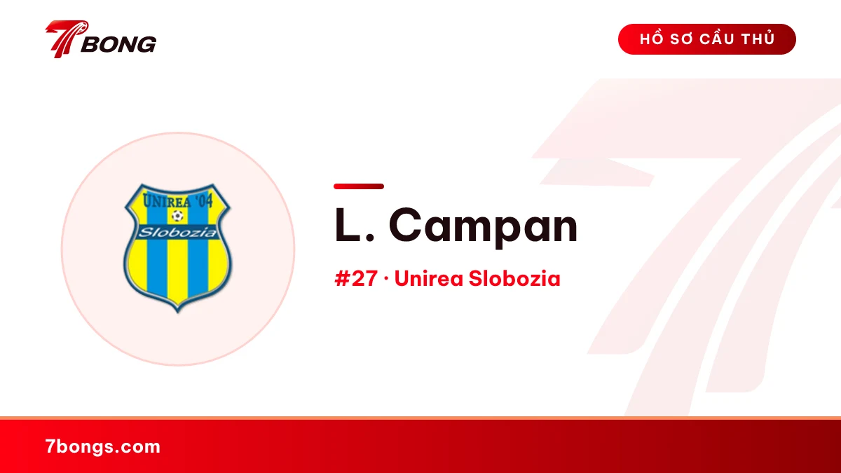 L. Campan — Unirea Slobozia