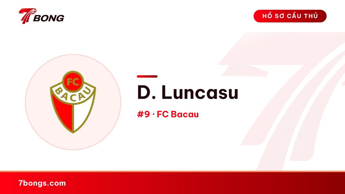D. Luncasu — FC Bacau