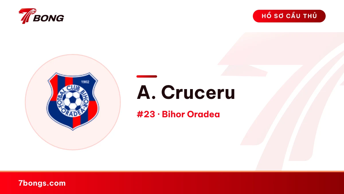 A. Cruceru — Bihor Oradea