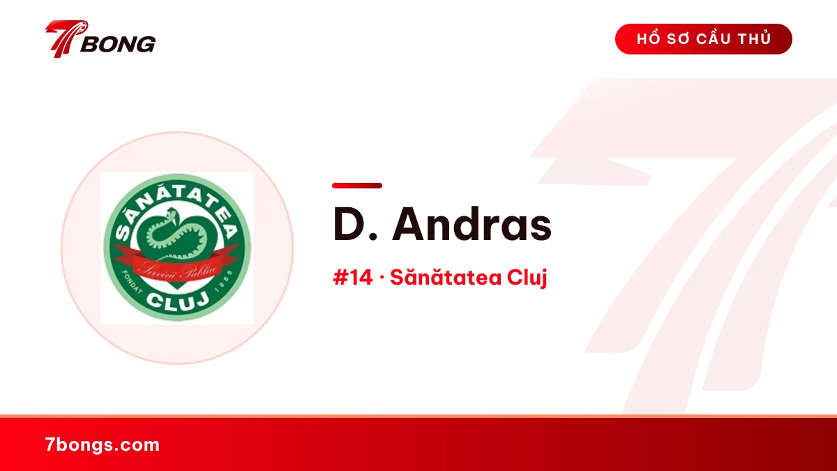 D. Andras — Sănătatea Cluj