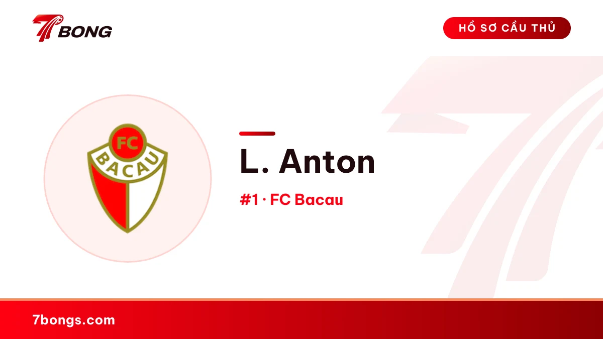 L. Anton — FC Bacau