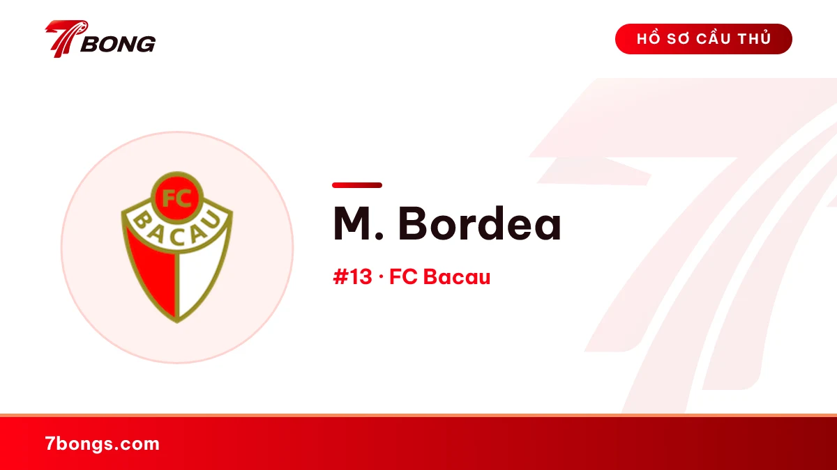 M. Bordea — FC Bacau