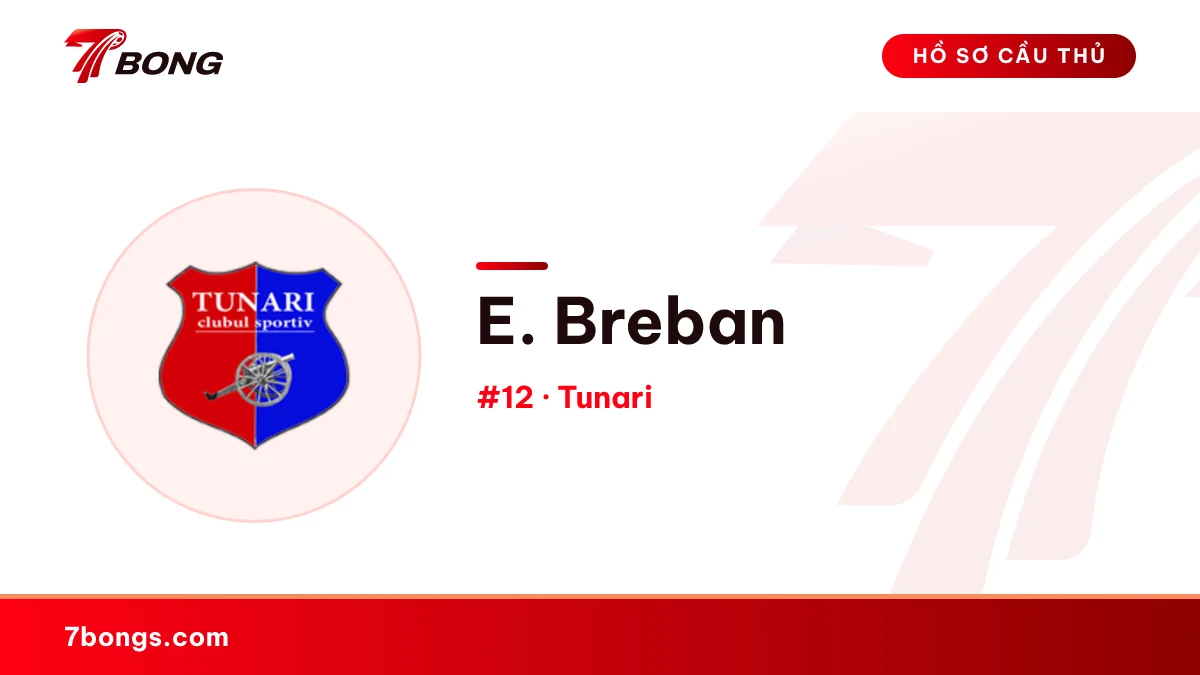 E. Breban — Tunari