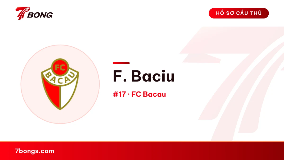 F. Baciu — FC Bacau