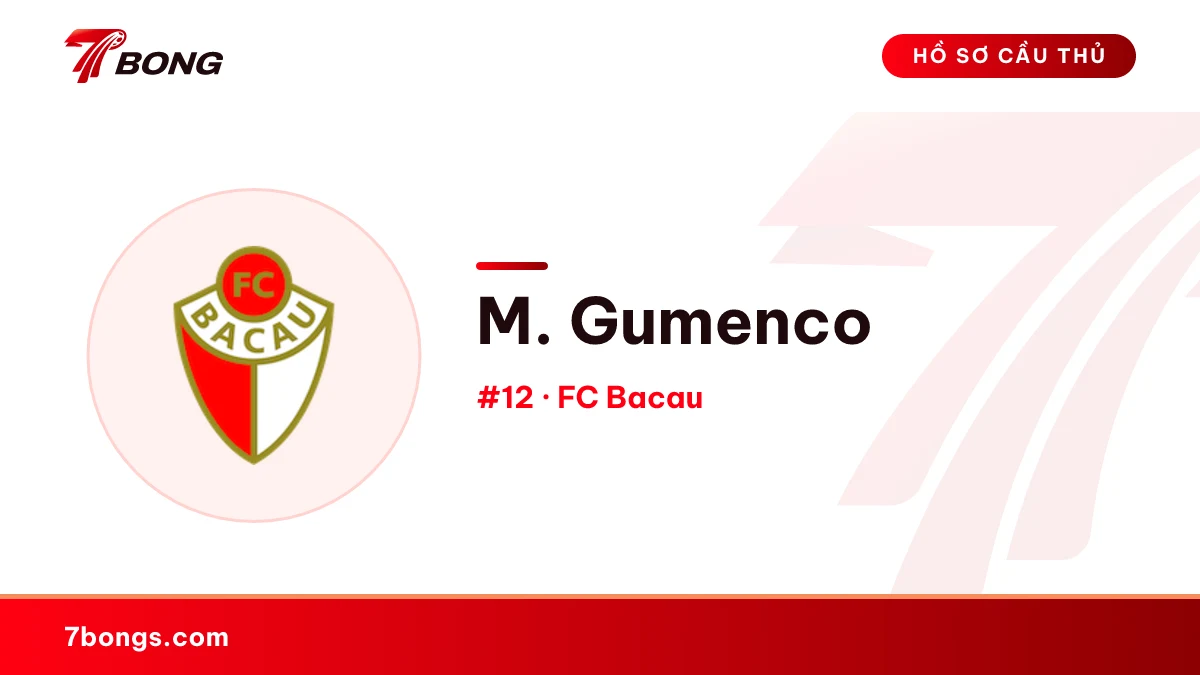 M. Gumenco — FC Bacau