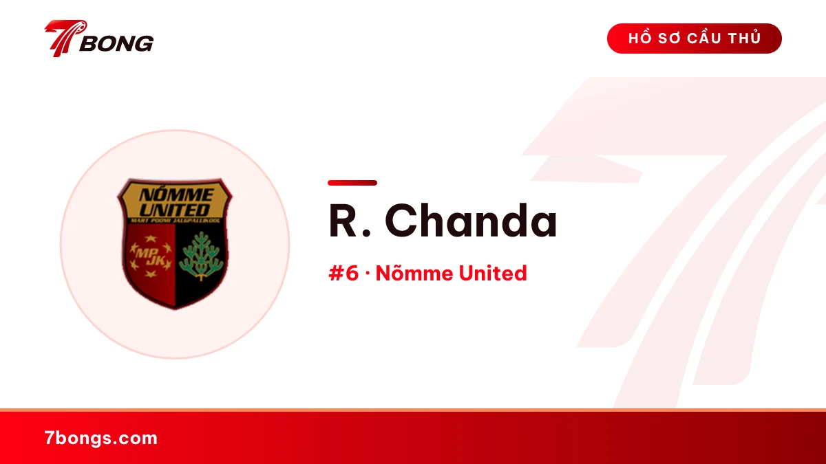 R. Chanda — Nõmme United