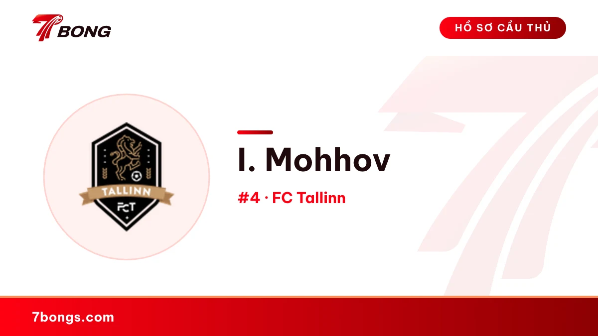 I. Mohhov — FC Tallinn