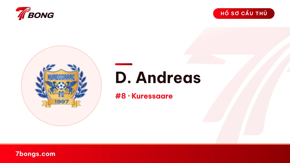 D. Andreas — Kuressaare