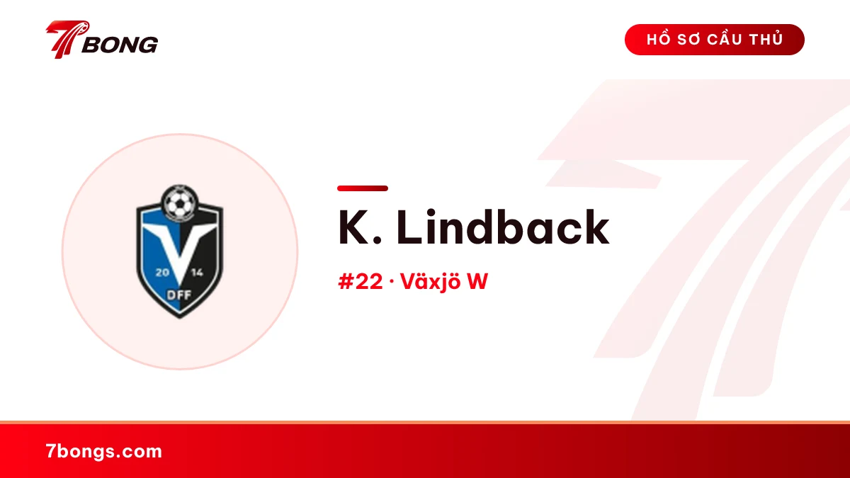K. Lindback — Växjö W