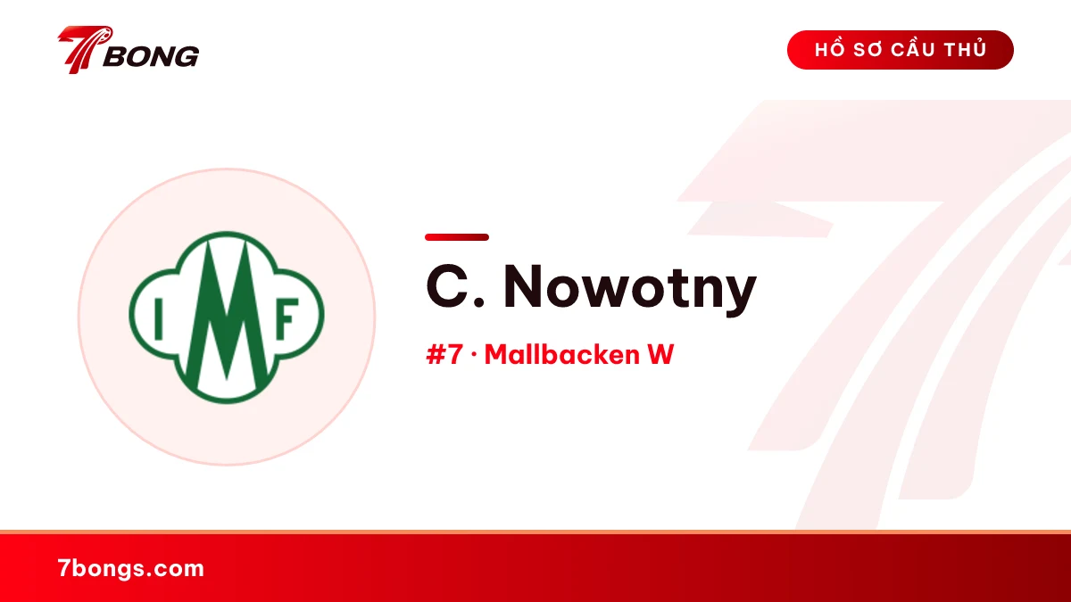 C. Nowotny — Mallbacken W