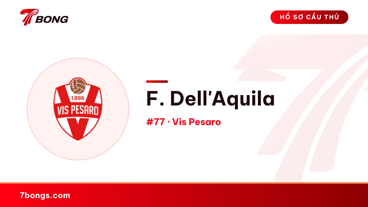 F. Dell'Aquila — Vis Pesaro