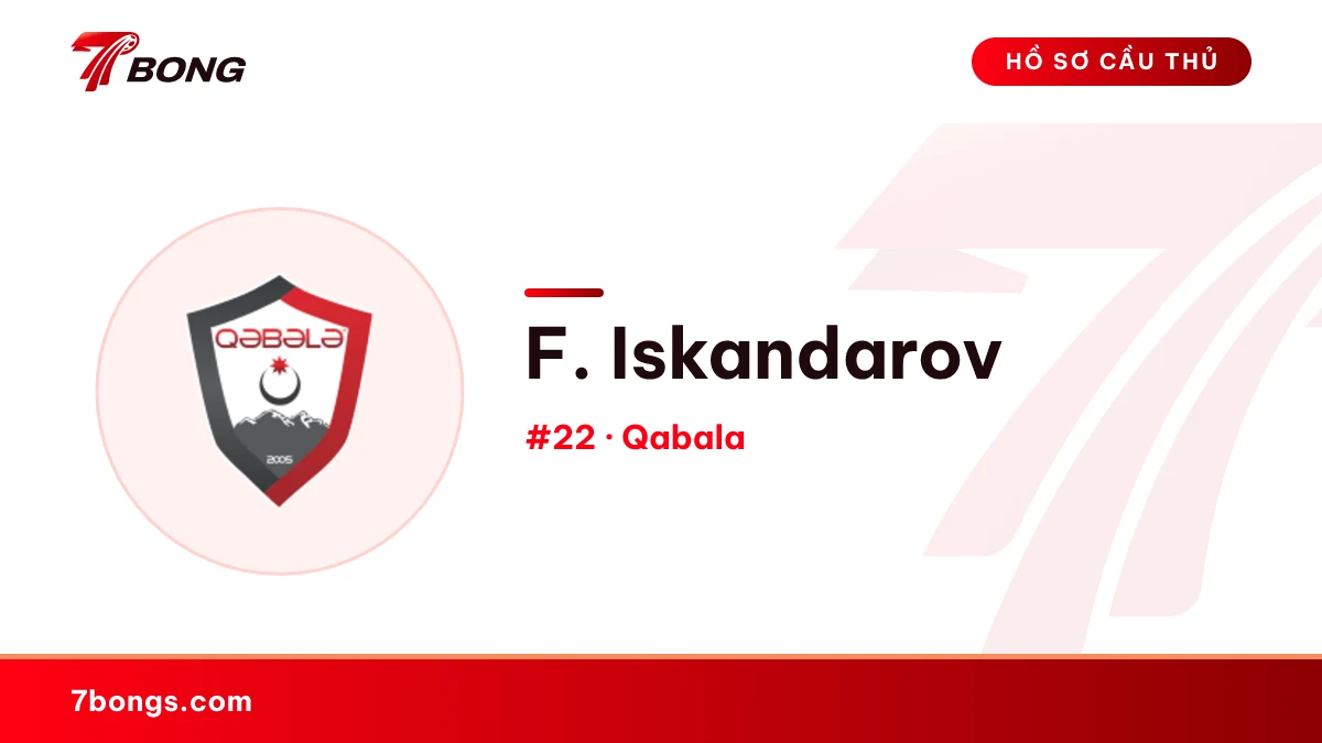 F. Iskandarov — Qabala