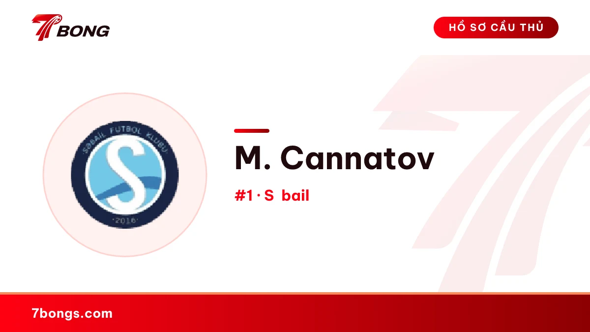 M. Cannatov — Səbail