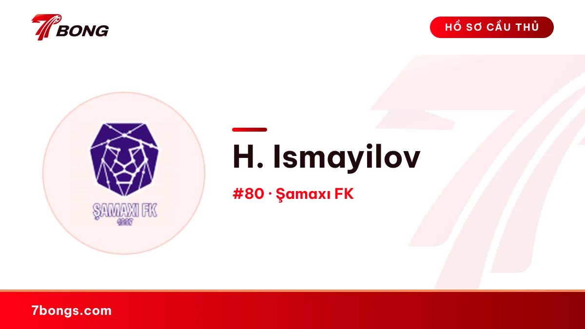 H. Ismayilov — Şamaxı FK