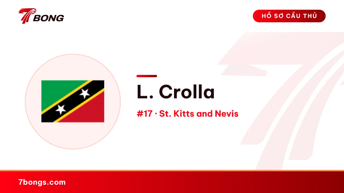 L. Crolla — St. Kitts and Nevis