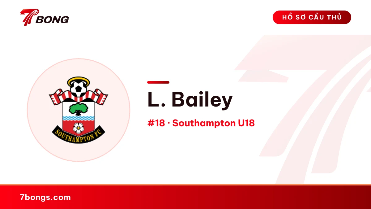 L. Bailey — Southampton U18