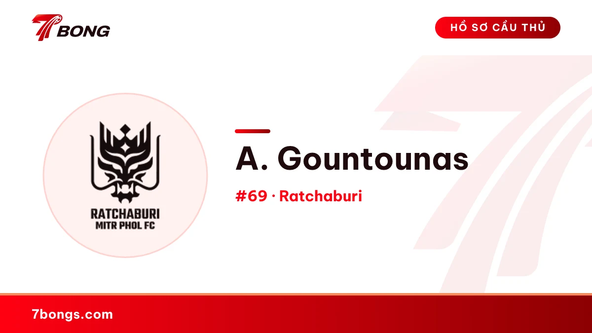 A. Gountounas — Ratchaburi