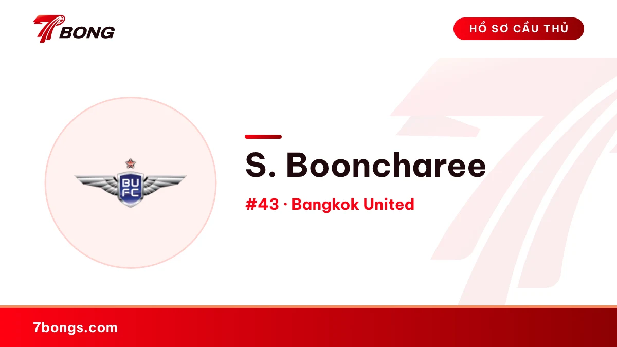 S. Booncharee — Bangkok United