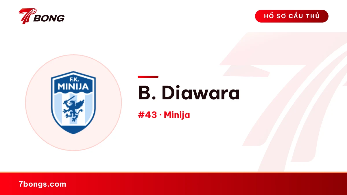 B. Diawara — Minija